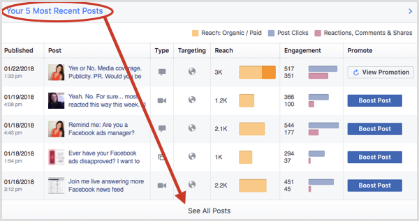 Facebook Page Insights See All Posts