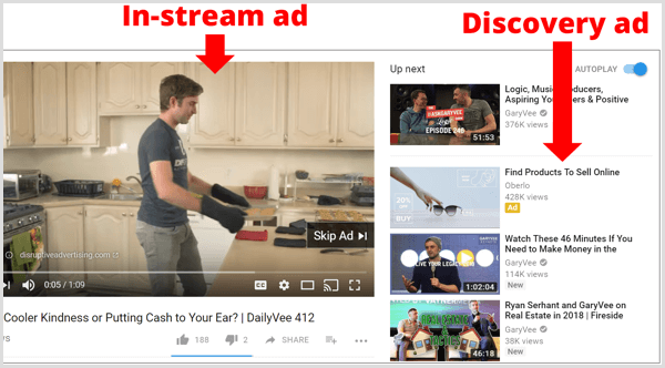 Google Ads Discovery Campaigns: In-Depth Guide For 2023