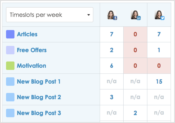 smarterqueue timeslots