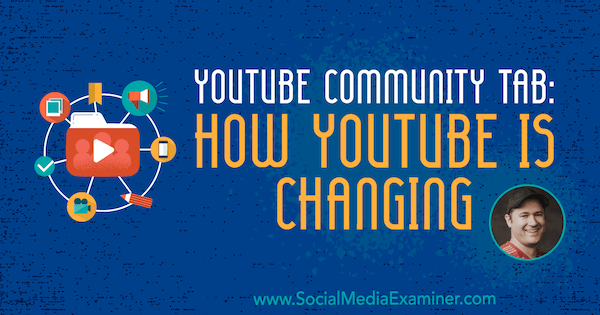 YouTube Community Tab: How YouTube Is Changing featuring insights from Tim Schmoyer on the Social Media Marketing Podcast.