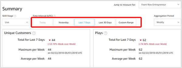 Choose a time interval for your Alexa skill analytics.