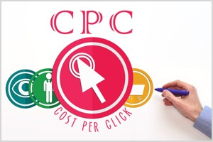 The pros and cons of choosing Link Clicks (CPC) for Facebook ads.