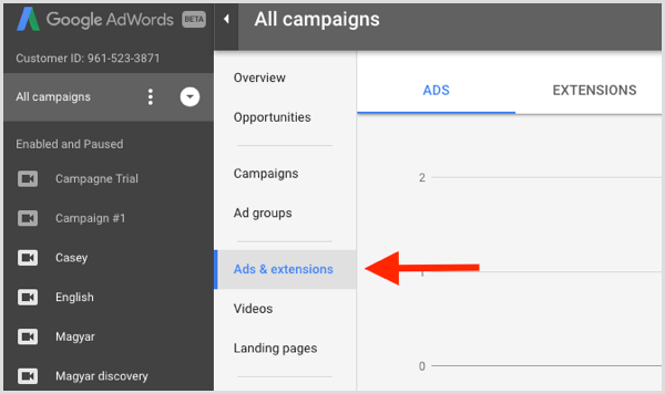 Google Adwords copy and paste ad groups