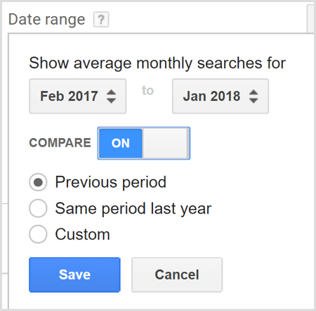 Google AdWords Keyword Planner search compare date ranges