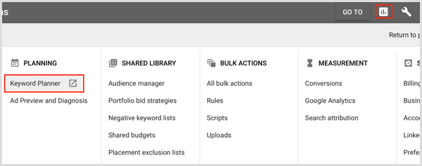 Google AdWords Keyword Planner