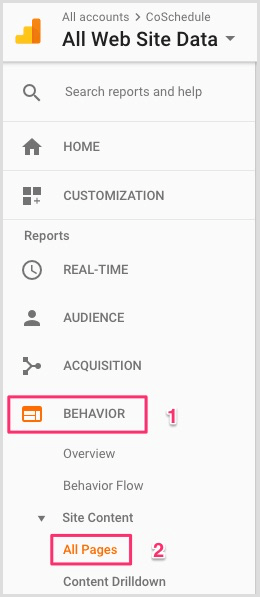 Navigate to Behavior and then All Pages in Google Analytics.