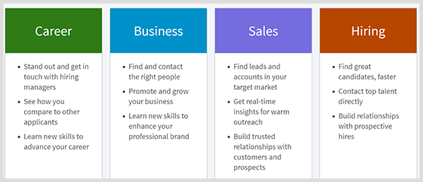 LinkedIn premium includes plans for career, business, sales, or hiring.