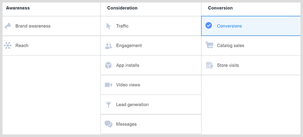 in facebook ads manager, the table of ad objectives you see with the column headings awareness, consideration, and conversion. the engagement ad options are in the consideration column.