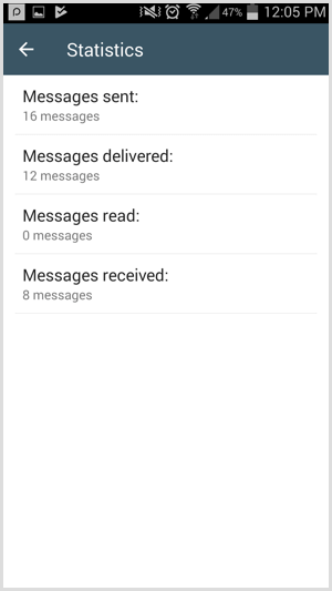 View Statistics for your WhatsApp Business account.