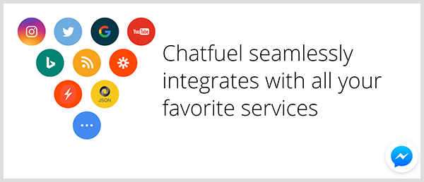 Chatfuel integrates with popular services.