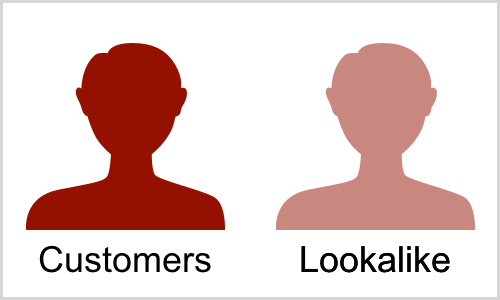 Create a lookalike audience based on your buyers.