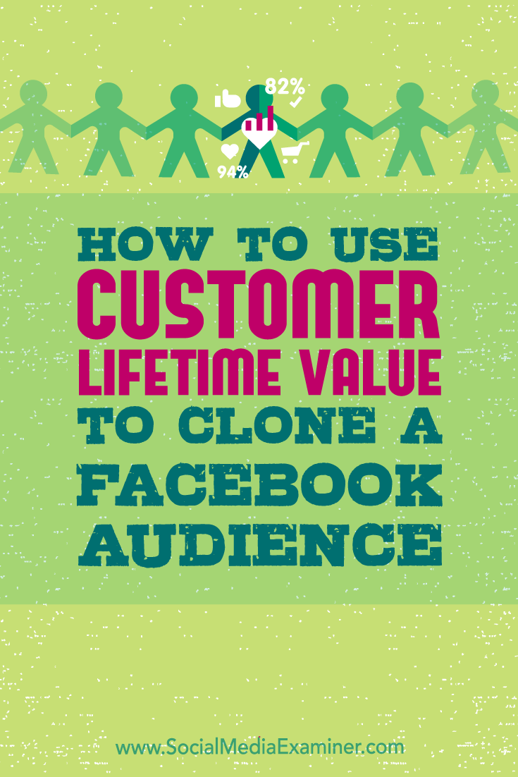 Discover how to reach a highly targeted lookalike audience of your best customers using Facebook custom audiences and lifetime value. 