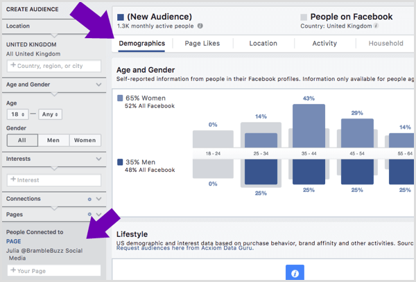 View demographic details for the audience that likes a specific Facebook page.