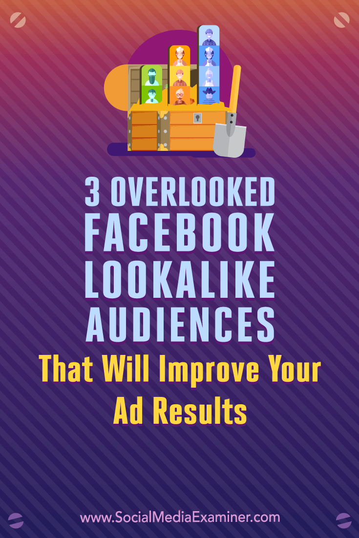 Discover how to create three highly tuned Facebook lookalike audiences from your most valuable custom audiences.