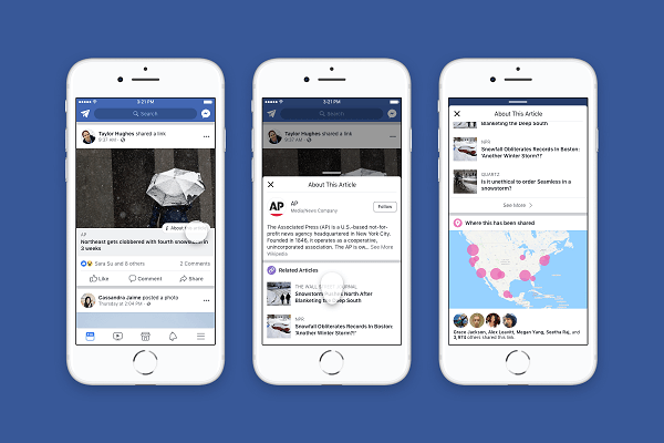 Facebook shares more context around articles and publishers shared in the News Feed.