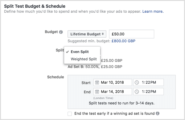 Split your ad budget evenly across all tests or weight it.