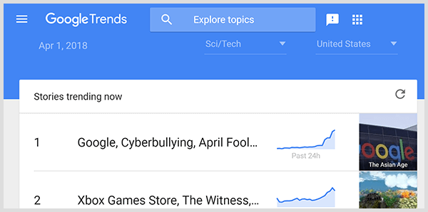 Predictive analytics can be done with search data from Google Trends. Screenshot of Google Trends main page.