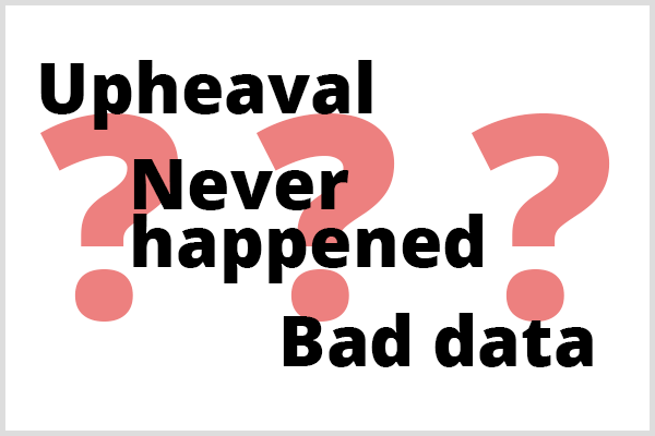 Predictive analytics can't predict three things. Illustration of the words Upheaval, Never Happened, and Bad Data in front of three question marks.