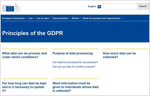 Principles of the GDPR