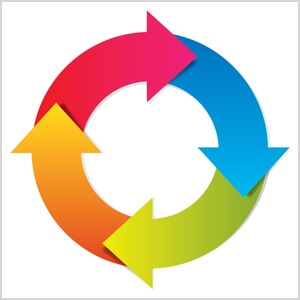 Have a process in place to create and deliver your Alexa flash briefings consistently.