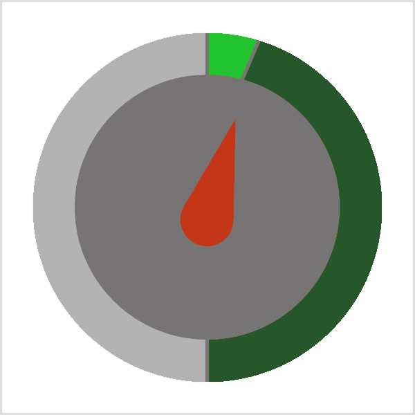 A clock illustrates that Nicole Walters spends less than a minute on her live video opener. A light green arc and red dial note the time that passes for the opener. A dark green arc indicates that the live video as a whole lasts for 30 minutes. The rest of the clock is gray.