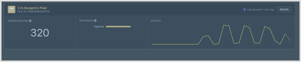 Facebook pixel activity.