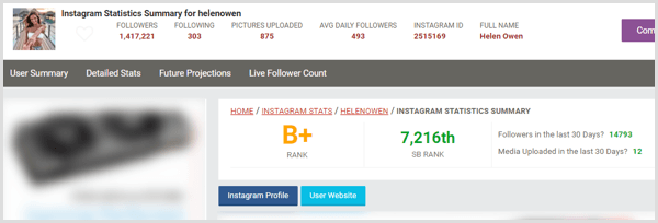 Social Blade influencer engagement stats