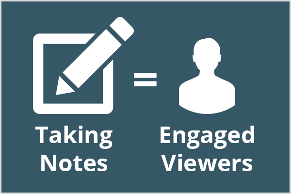 Taking notes equals engaged viewers is illustrated with text and an image of a pencil writing in a square and a silhouette of a person's head. Text and images are white on a dark blue blackground.