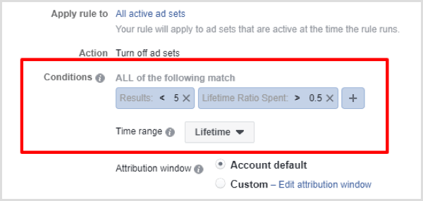 example of Facebook rule to turn off non-performing campaigns