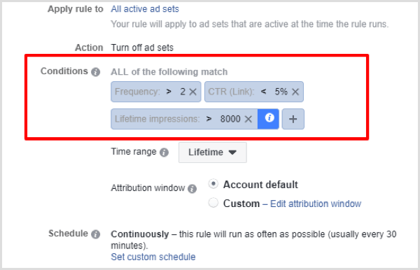 example of Facebook rule to turn off non-performing campaigns