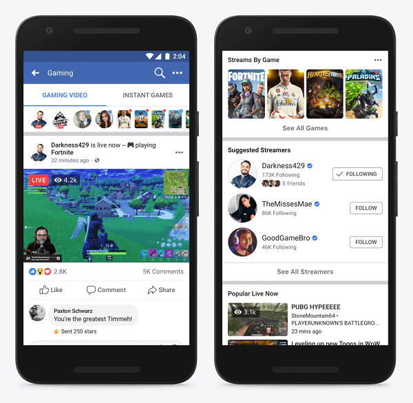 Facebook announced the Level Up Program, a new program specifically for emerging gaming creators, and debuted a new place for people from around the world to discover and watch gaming video streams on Facebook.