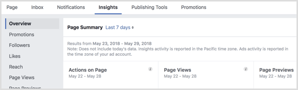 Facebook page Insights tab