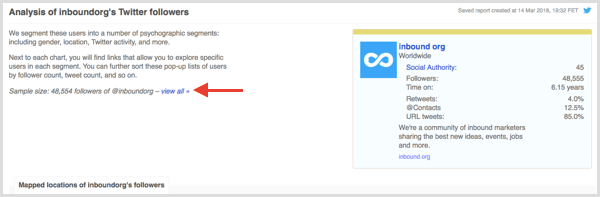 results of FollowerWonk search to analyze followers of Twitter user