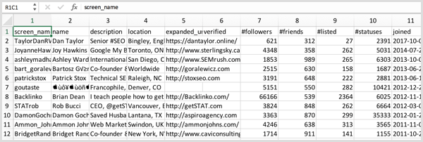 exported CSV file from ScoutZen