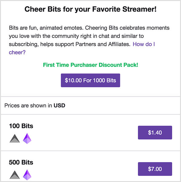 Twitch has bits you can buy to cheer for creator content. The bits menu says Cheer Bits For Your Favorite Streamer! A purple button is labeled $10,00 For 1000 Bits. Below this option are options to buy 100 bits for $1.40 or 500 bits for $7.