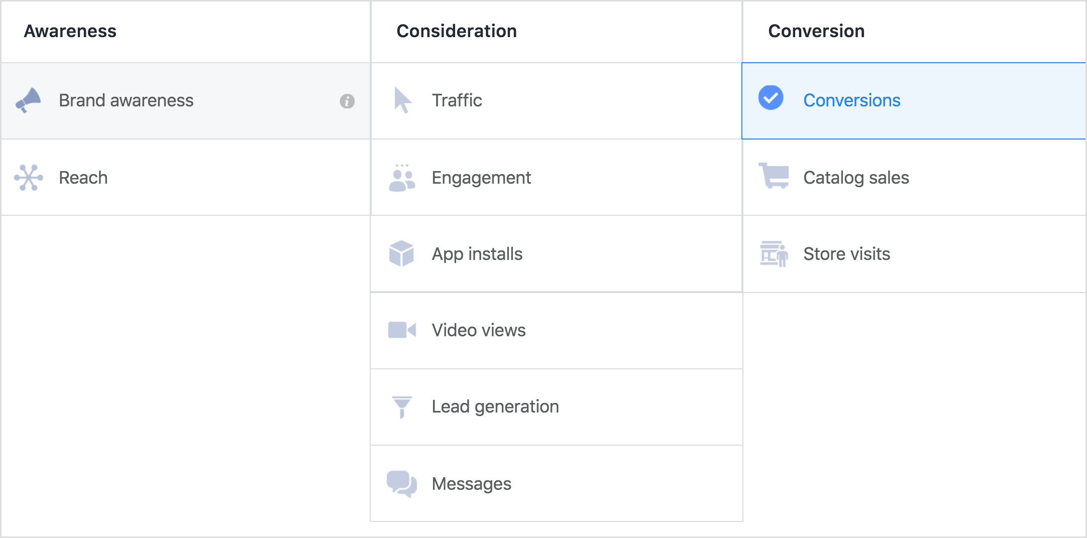 Select a Facebook campaign objective.