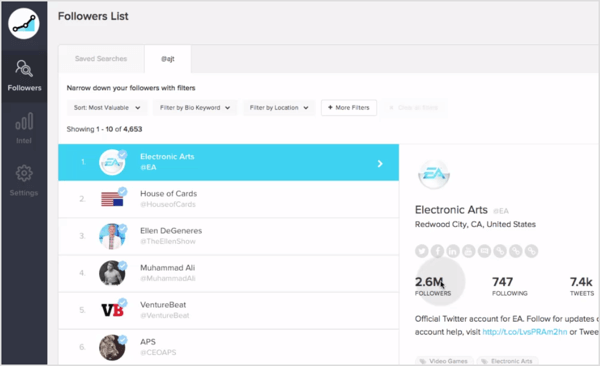  SocialRank will help identify your most engaged Twitter and Instagram followers.