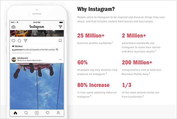 Instagram has a webpage with the title “Why Instagram?” that shares important statistics about Instagram and Instagram Stories for business.