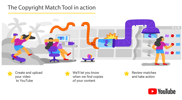 After almost a year in beta testing with select creators, YouTube will release the new Copyright Match tool, which is designed to find re-uploads of your content on other channels and report them to you.