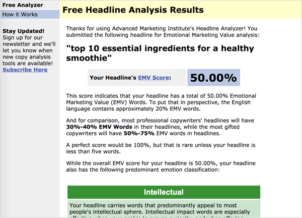 The Headline Analyzer calculates a score based on the emotional marketing value of your words.