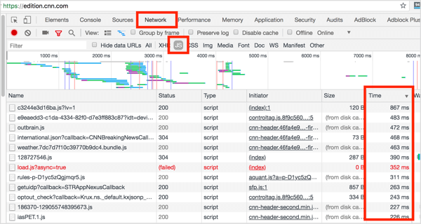 Use Chrome DevTools to remove redundant JavaScript.