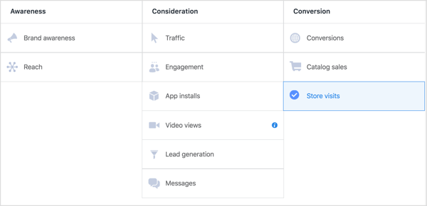 Select Store Visits as your Facebook campaign objective.