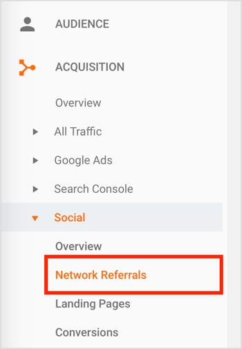 Visit your Google Analytics dashboard and navigate to Network Referrals.