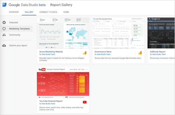 Google and the Google Data Studio community provide pre-built templates you can start with.