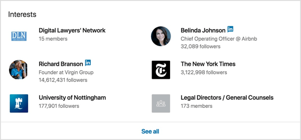 Visit the LinkedIn profiles of your dream clients and view their interests near the bottom of the page.
