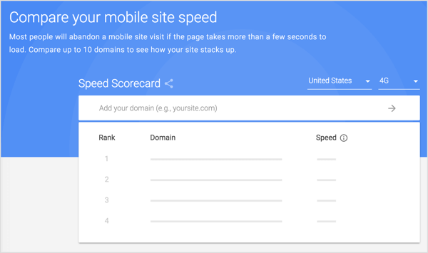 The Mobile Speed Scorecard lets you compare your blog's speed to your industry peers. You can include up to 10 domains in the test.