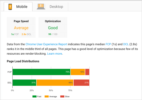 After PageSpeed Insights evaluates your page, you'll see real-world performance data and suggestions for improvement.