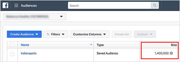 In the Facebook Audiences tool, the size of a saved audience appears in the Size column. In this screenshot, the audience is named Indianapolis, the audience type is Saved Audience, and the size is 1,400,000. Ralph Burns explains that with an audience size of more than 1 million people, you’re likely competing with other advertisers for people in the same audience. The Facebook ad algorithm auction determines which ads appear first, second, and so on, relative to other ads.