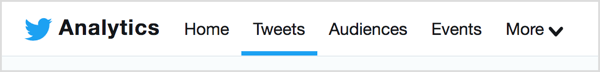 To analyze the Twitter content you've shared, go to the Tweets tab of your Twitter Analytics.