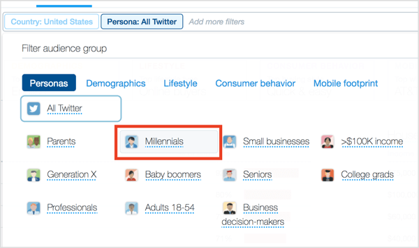 Click in the Add More Filters field and select Millennials to filter audience data.